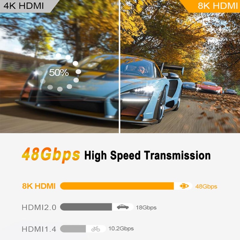 YDF 8K@60Hz HDMI Switcher 5 in 1 Out Aluminum Support 4K@120Hz HDR10+ HDCP 2.3 CEC HDMI 2.1 Switch Splitter Compatible with PS5/4 Xbox X/S Nintendo Switch/OLED Roku Apple TV Fire Stick UHD TV - Image 4